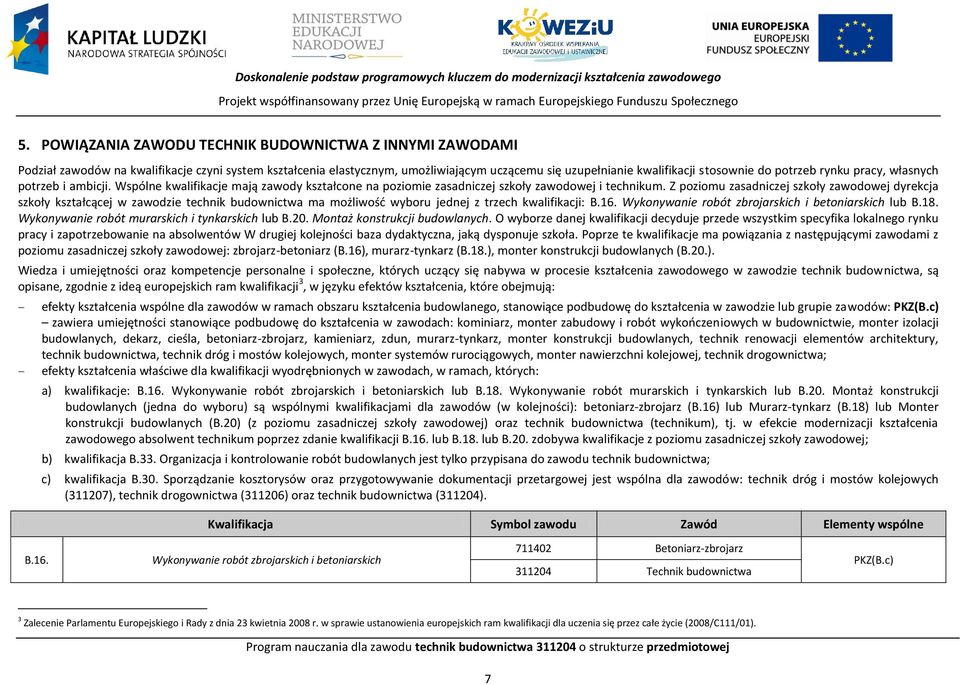 rynku pracy, własnych potrzeb i ambicji. Wspólne kwalifikacje mają zawody kształcone na poziomie zasadniczej szkoły zawodowej i technikum.