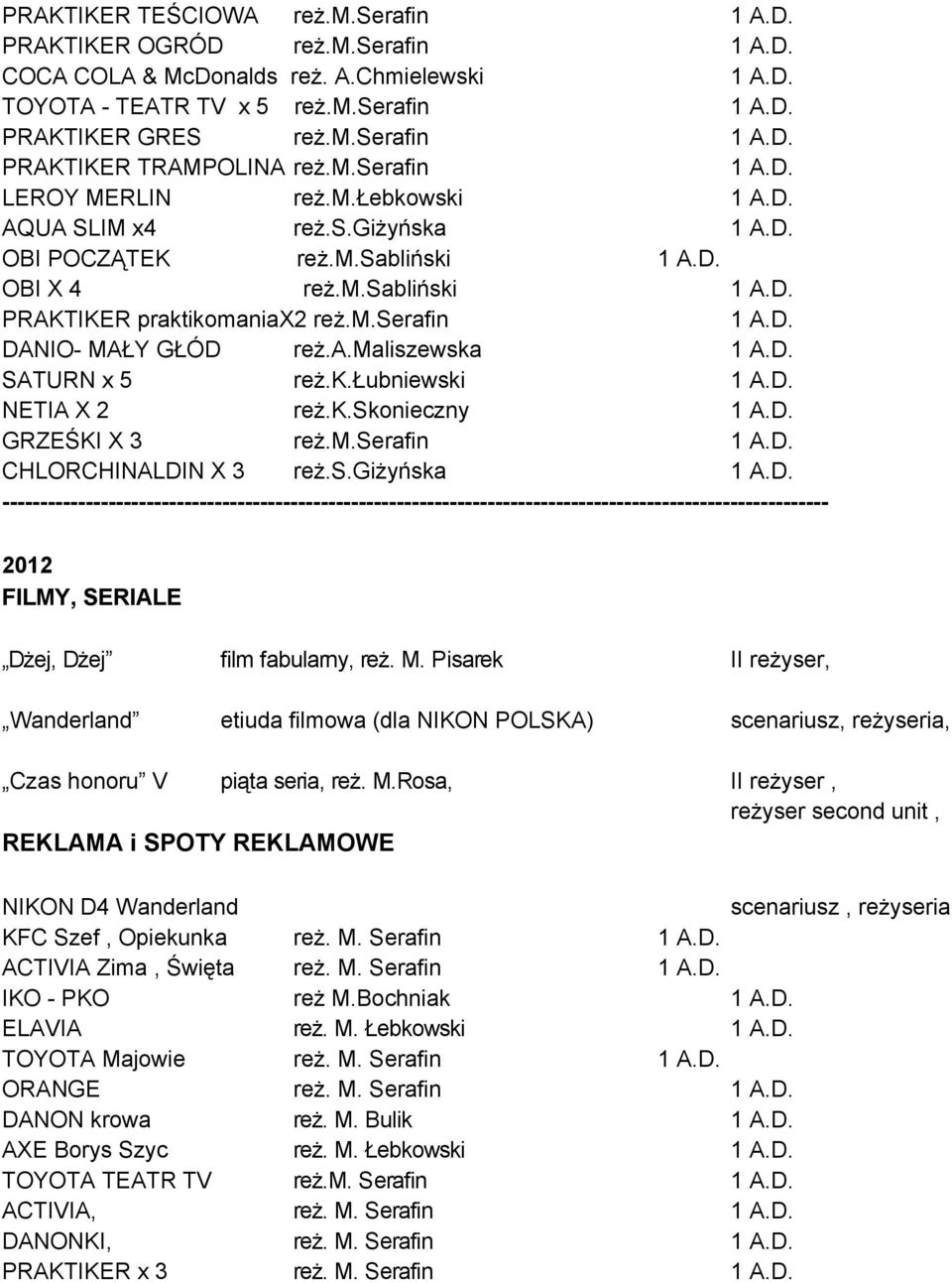 a.maliszewska 1 A.D. SATURN x 5 reż.k.łubniewski 1 A.D. NETIA X 2 reż.k.skonieczny 1 A.D. GRZEŚKI X 3 reż.m.serafin 1 A.D. CHLORCHINALDIN X 3 reż.s.giżyńska 1 A.D. 2012 Dżej, Dżej film fabularny, reż.