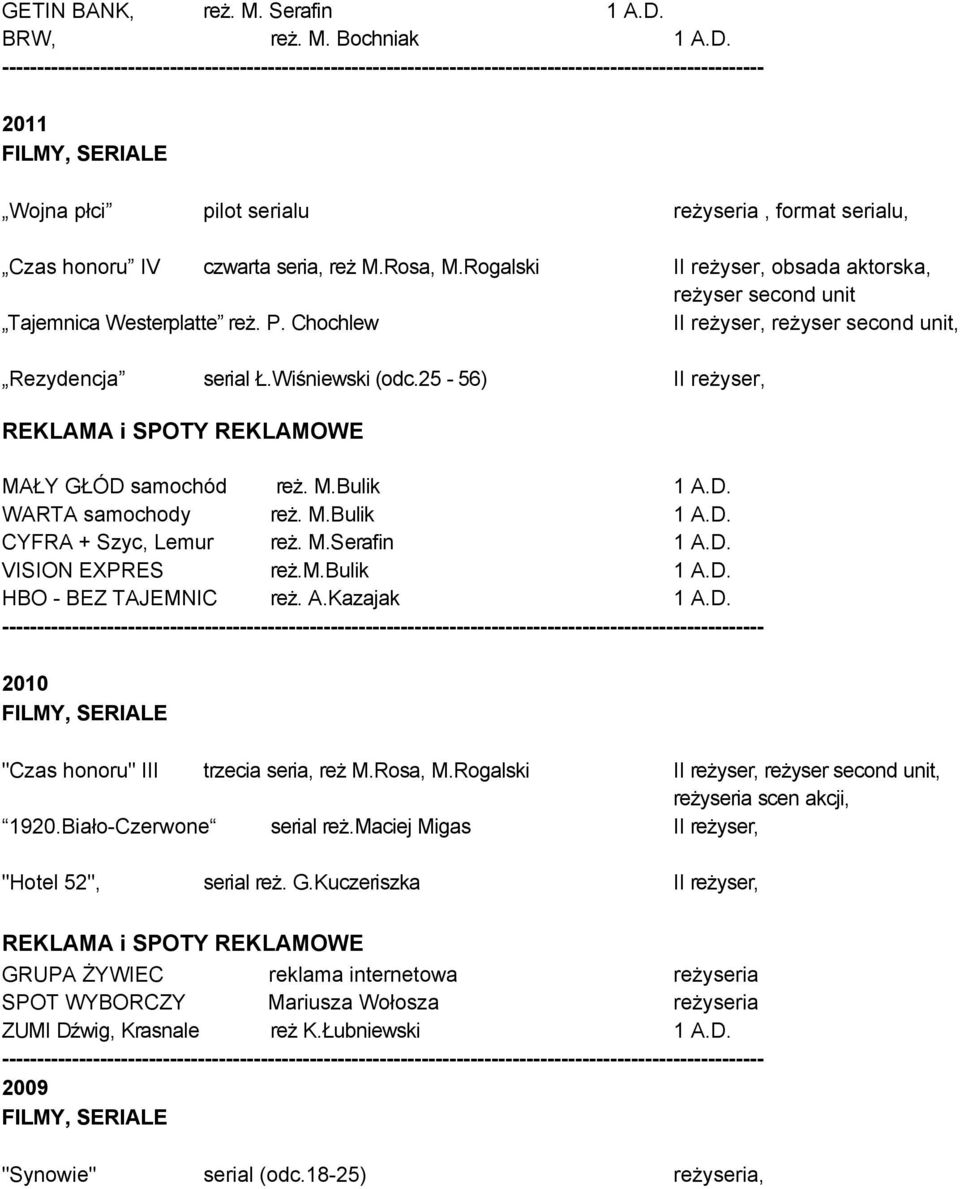M.Bulik 1 A.D. CYFRA + Szyc, Lemur reż. M.Serafin 1 A.D. VISION EXPRES reż.m.bulik 1 A.D. HBO BEZ TAJEMNIC reż. A.Kazajak 1 A.D. 2010 "Czas honoru" III trzecia seria, reż M.Rosa, M.