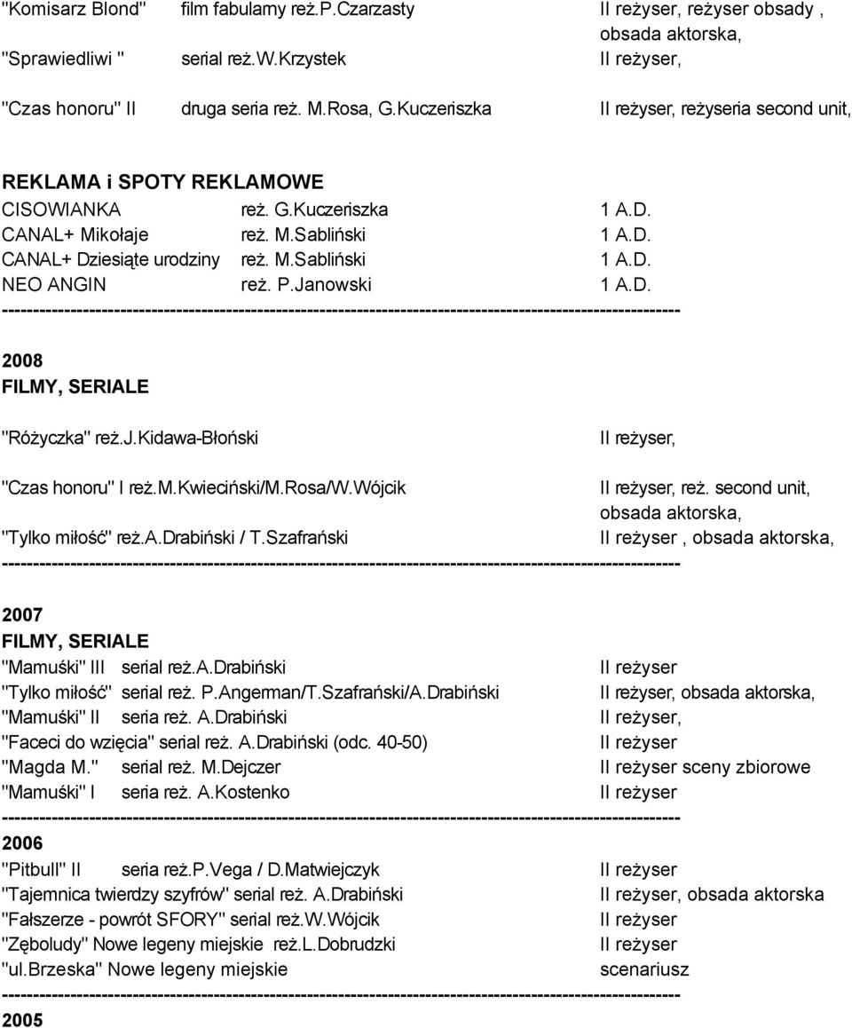 j.kidawa Błoński, "Czas honoru" I reż.m.kwieciński/m.rosa/w.wójcik, reż. second unit, obsada aktorska, "Tylko miłość" reż.a.drabiński / T.Szafrański, obsada aktorska, 2007 "Mamuśki" III serial reż.a.drabiński "Tylko miłość" serial reż.