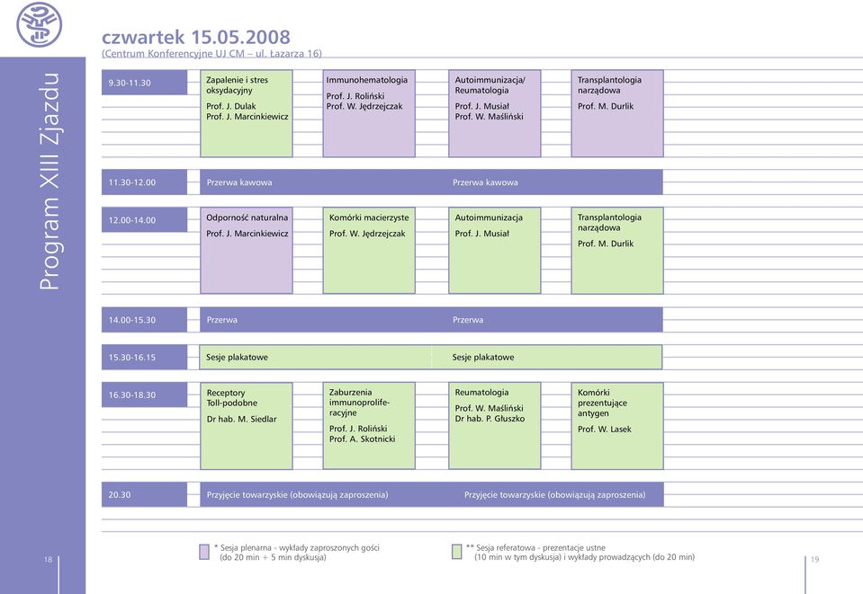 W. Maśliński Autoimmunizacja Prof. J. Musiał Transplantologia narządowa Prof. M. Durlik Transplantologia narządowa Prof. M. Durlik 14.00-15.30 Przerwa Przerwa 15.30-16.