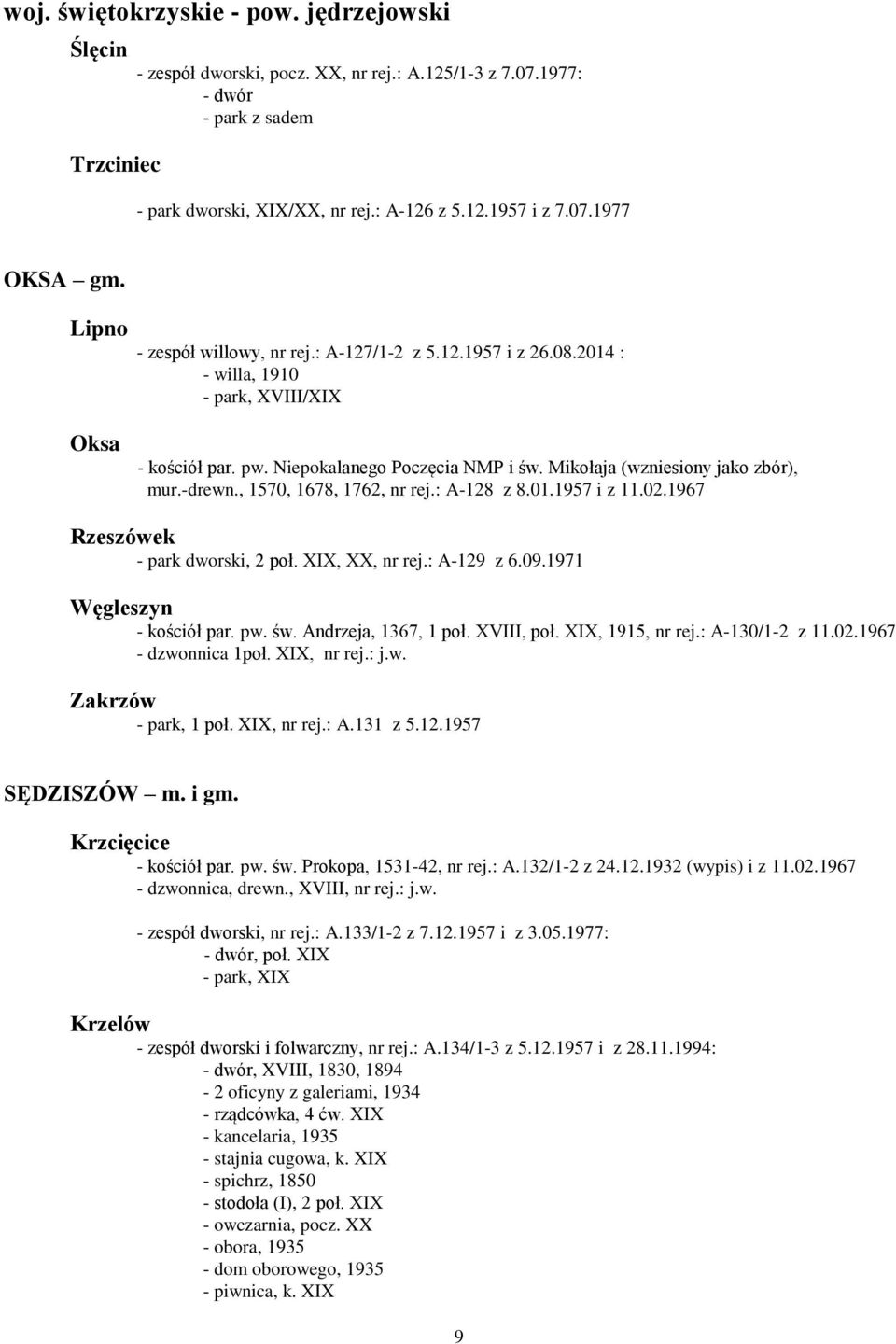 -drewn., 1570, 1678, 1762, nr rej.: A-128 z 8.01.1957 i z 11.02.1967 Rzeszówek - park dworski, 2 poł. XIX, XX, nr rej.: A-129 z 6.09.1971 Węgleszyn - kościół par. pw. św. Andrzeja, 1367, 1 poł.