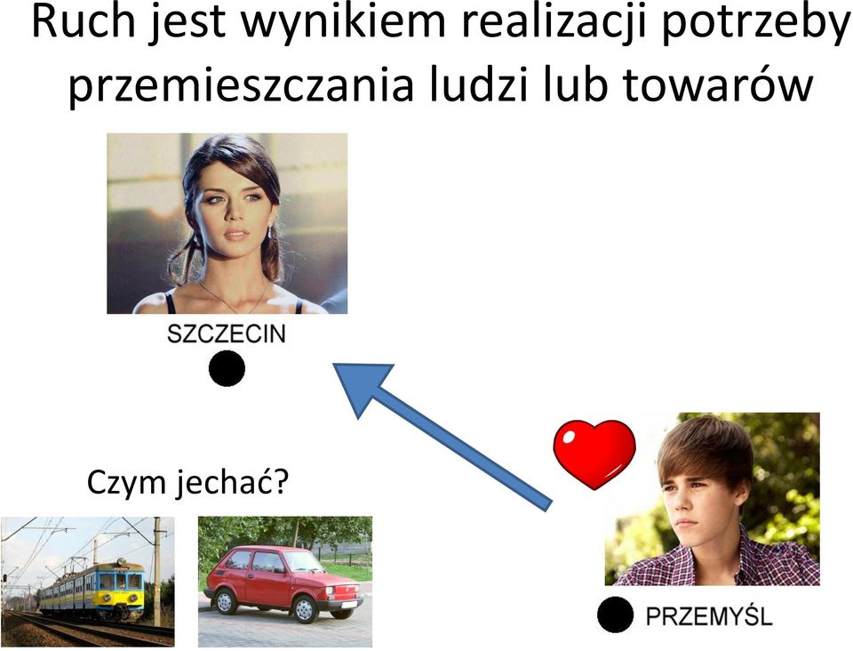 przemieszczania ludzi
