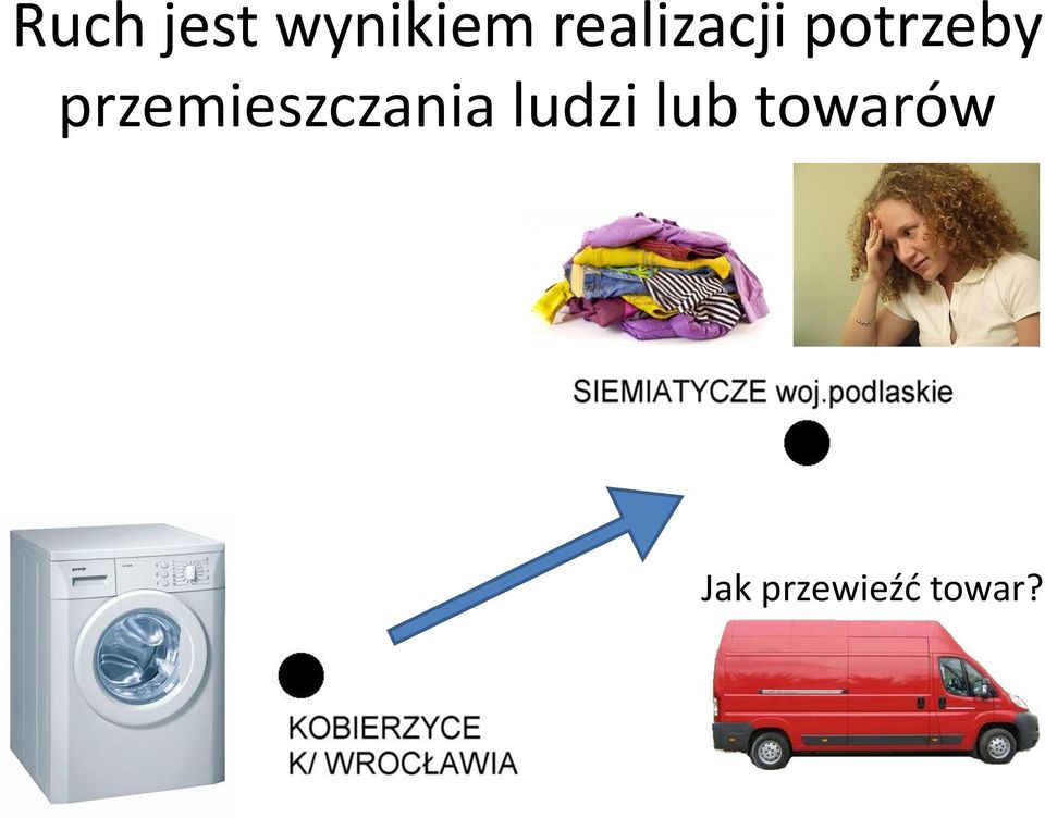 przemieszczania ludzi