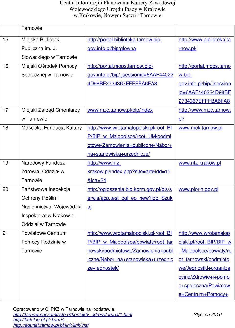 root_bip/bip_w _Malopolsce/powiaty/ro ot_tarnowski/podmioto we/jednostki+organiza cyjne/zdrowie+i+pomo c+spoleczna/powiatow e+centrum+pomocy+ 15 Miejska Bibliotek Publiczna im. J.