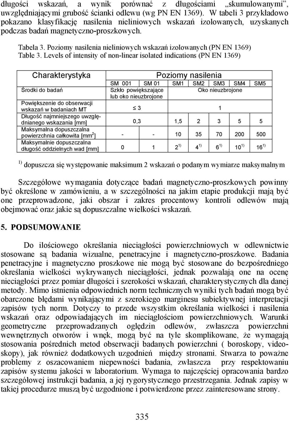 Poziomy nasilenia nieliniowych wskazań izolowanych (PN EN 1369) Table 3.