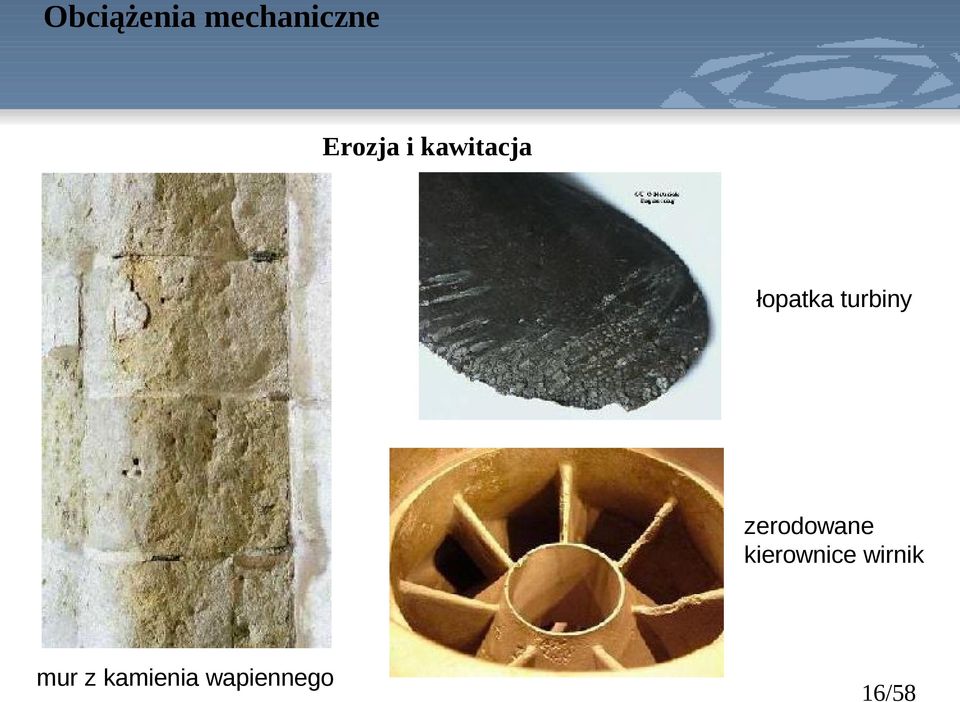 zerodowane kierownice wirnik