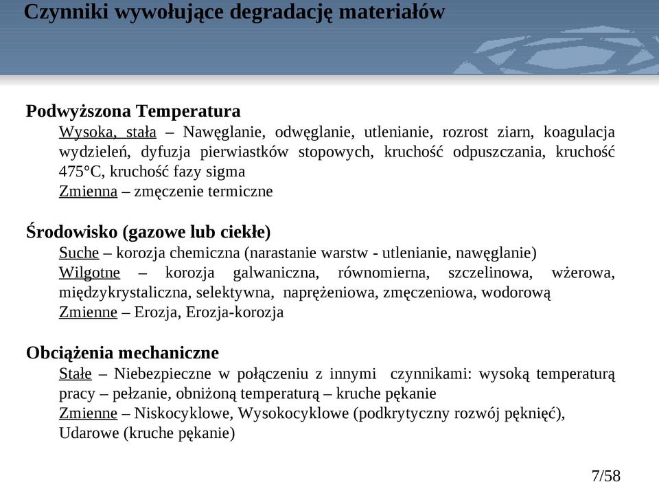 galwaniczna, równomierna, szczelinowa, wżerowa, międzykrystaliczna, selektywna, naprężeniowa, zmęczeniowa, wodorową Zmienne Erozja, Erozja-korozja Obciążenia mechaniczne Stałe Niebezpieczne w