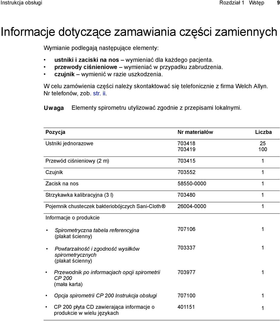 str. ii. Uwaga Elementy spirometru utylizować zgodnie z przepisami lokalnymi.