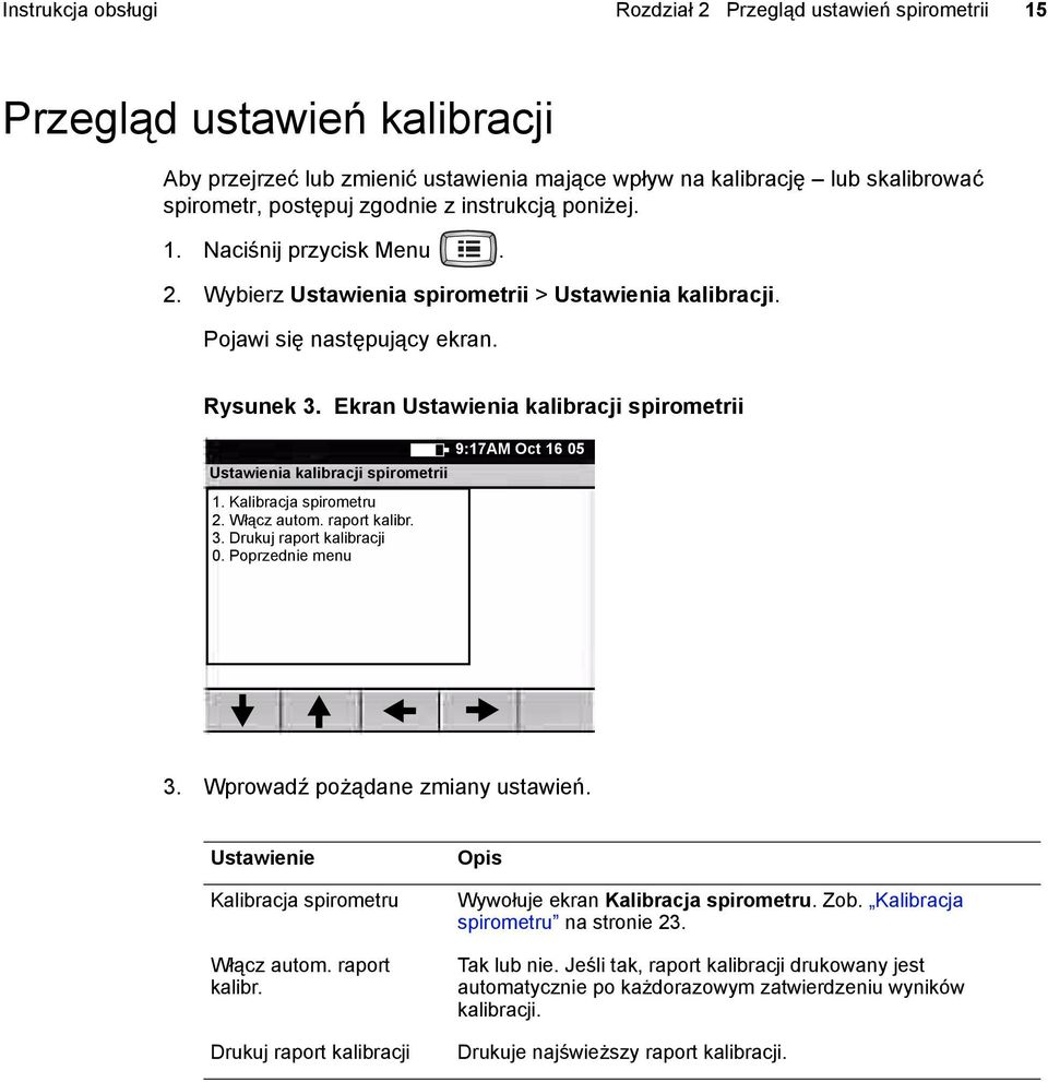 Ekran Ustawienia kalibracji spirometrii Ustawienia kalibracji spirometrii 1. Kalibracja spirometru 2. Włącz autom. raport kalibr. 3. Drukuj raport kalibracji 0. Poprzednie menu 9:17AM Oct 16 05 3.