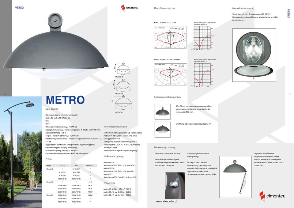 IP 65 IK 7 Do wyboru: klosz wypukły z PMMA lub klosz płaski i wypukły z hartowanego szkła IK 8 (dla Metro 45 i 55). Korpus i przegub obrotowy z aluminium.