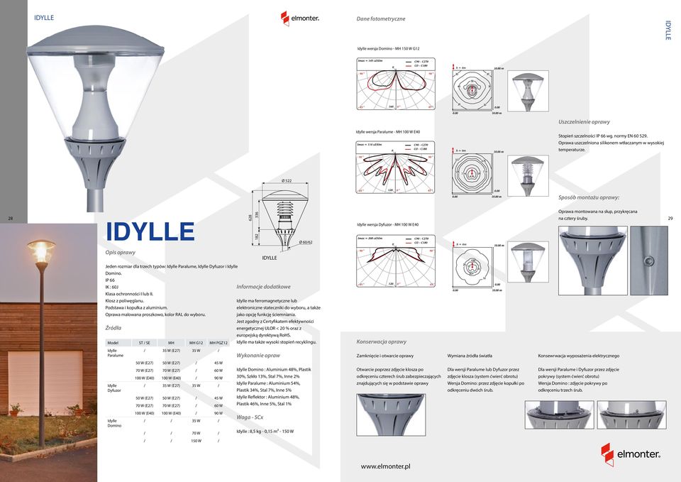 Ø 522 Sposób montażu oprawy: 28 IDYLLE 628 336 182 Ø 662 Idylle wersja Dyfuzor - MH 1 W E4 h = 4m Oprawa montowana na słup, przykręcana na cztery śruby.