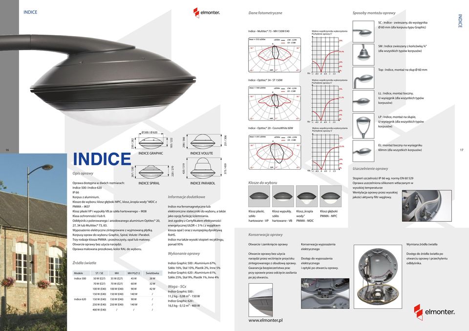 Indice, montaż na słupie, U-wysięgnik (dla wszystkich typów Ø 5 Ø 62 Indice - Optitec 2 - CosmoWhite 6W Pochylenie oprawy 5 korpusów) 16 INDICE 23 282 INDICE GRAPHIC 183 222 298 366 INDICE VOLUTE 251