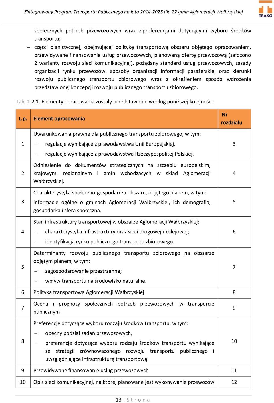 organizacji informacji pasażerskiej oraz kierunki rozwoju publicznego transportu zbiorowego wraz z określeniem sposób wdrożenia przedstawionej koncepcji rozwoju publicznego transportu zbiorowego. Tab.