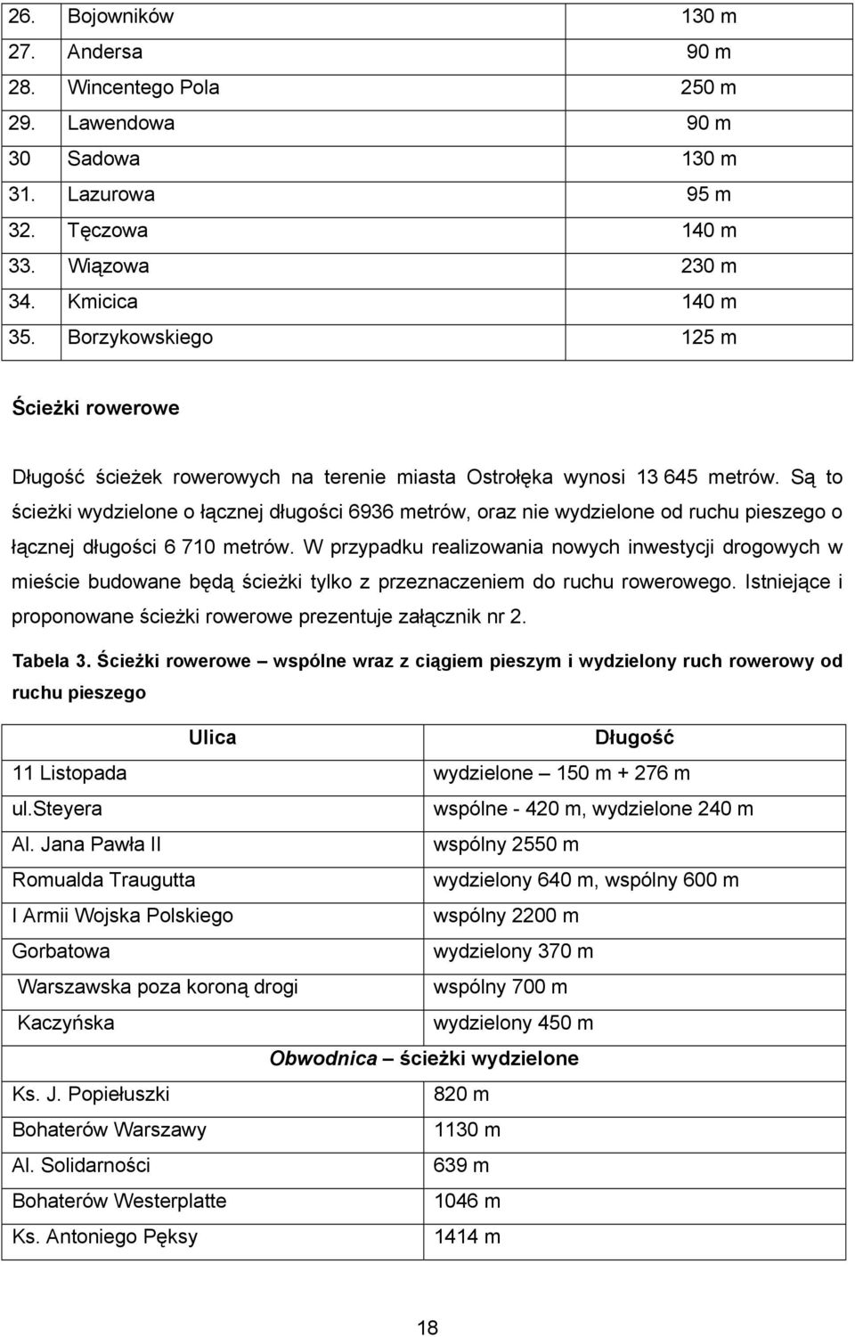 Są to ścieżki wydzielone o łącznej długości 6936 metrów, oraz nie wydzielone od ruchu pieszego o łącznej długości 6 710 metrów.