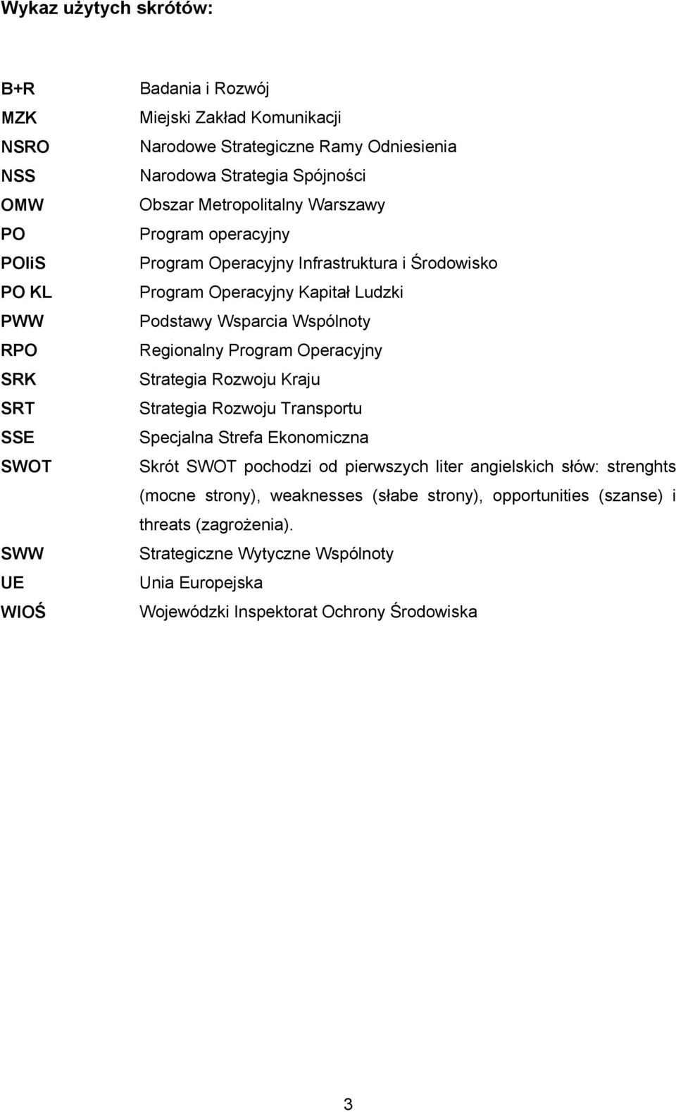 Wspólnoty Regionalny Program Operacyjny Strategia Rozwoju Kraju Strategia Rozwoju Transportu Specjalna Strefa Ekonomiczna Skrót SWOT pochodzi od pierwszych liter angielskich słów: