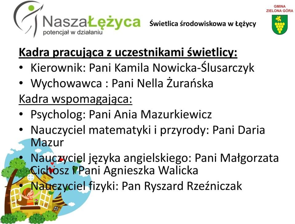 Mazurkiewicz Nauczyciel matematyki i przyrody: Pani Daria Mazur Nauczyciel języka