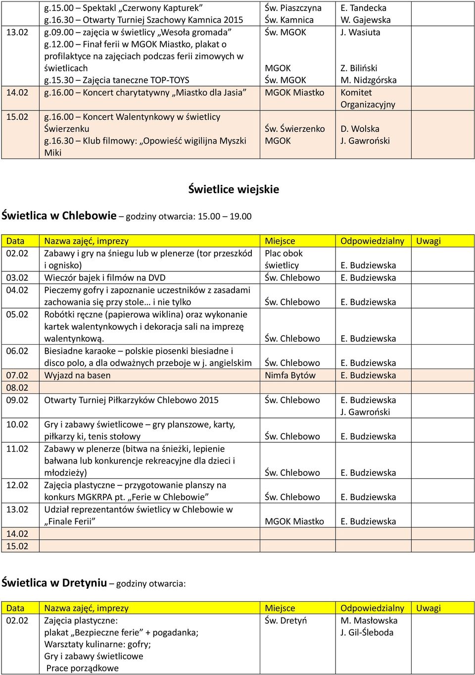 00 Koncert charytatywny Miastko dla Jasia Komitet Organizacyjny g.16.00 Koncert Walentynkowy w świetlicy Świerzenku g.16.30 Klub filmowy: Opowieść wigilijna Myszki Miki Św. Świerzenko MGOK D.