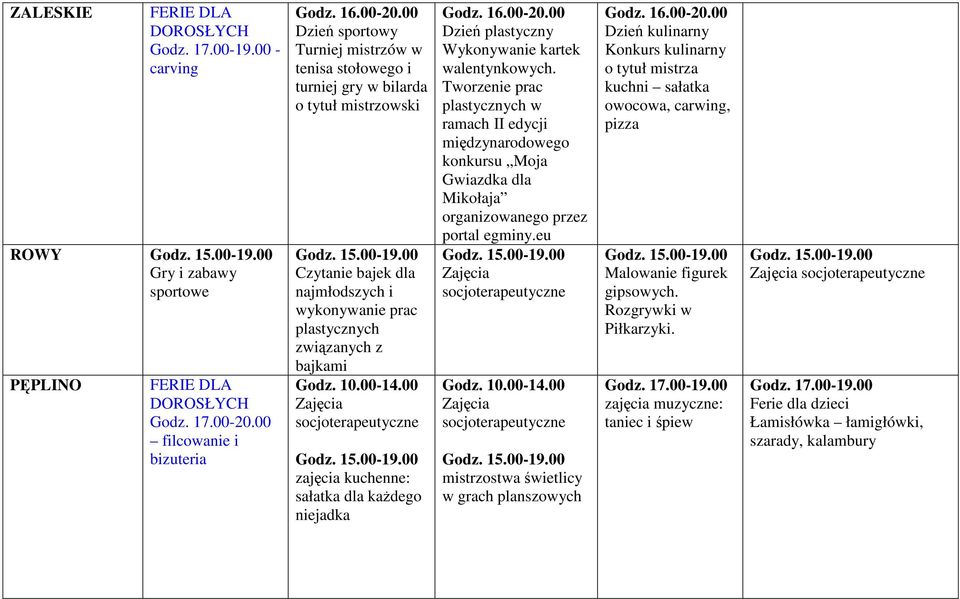 bajkami Godz. 10.00-14.00 zajęcia kuchenne: sałatka dla każdego niejadka Dzień plastyczny Wykonywanie kartek walentynkowych.