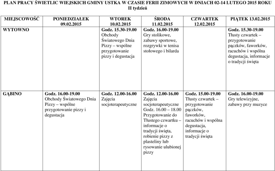 02.2015 PIĄTEK 13.02.2015 Godz. 15.30-19.00, informacje o GĄBINO pizzy i Godz. 12.00-16.00 Godz. 12.00-16.00 Godz. 16.00 18.