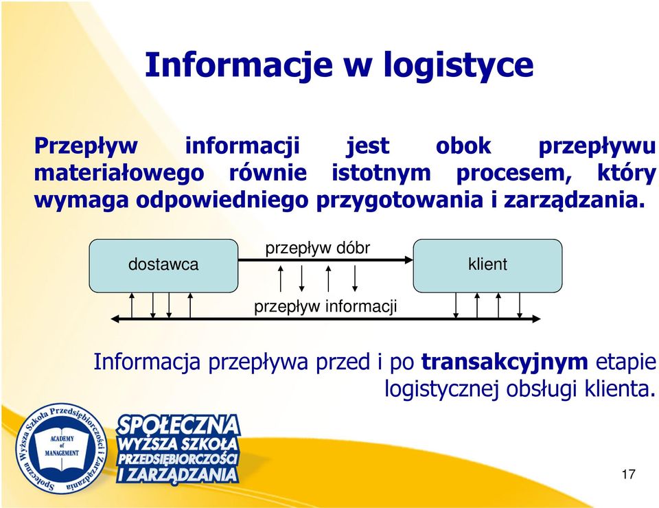 przygotowania i zarządzania.