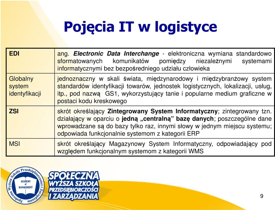 świata, międzynarodowy i międzybranżowy system standardów identyfikacji towarów, jednostek logistycznych, lokalizacji, usług, itp.