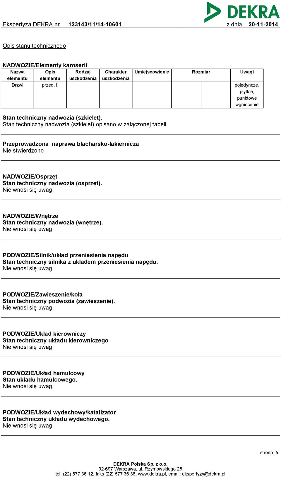 Stan techniczny nadwozia (szkielet) opisano w załączonej tabeli. Przeprowadzona naprawa blacharsko-lakiernicza Nie stwierdzono NADWOZIE/Osprzęt Stan techniczny nadwozia (osprzęt). Nie wnosi się uwag.