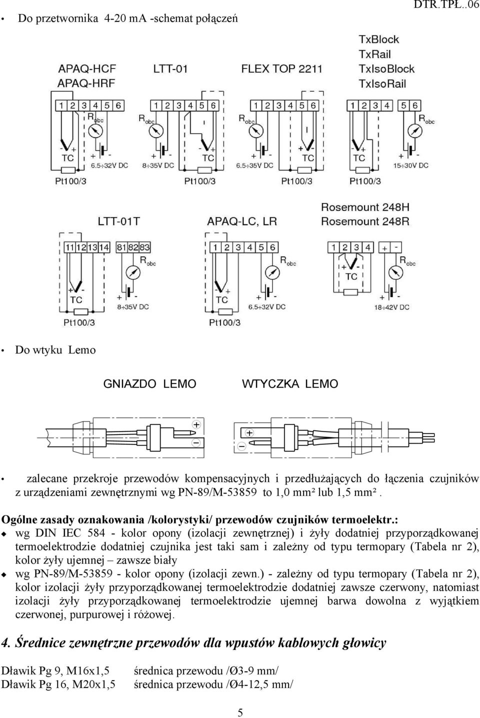 Ogólne zasady oznakowania /kolorystyki/ przewodów czujników termoelektr.