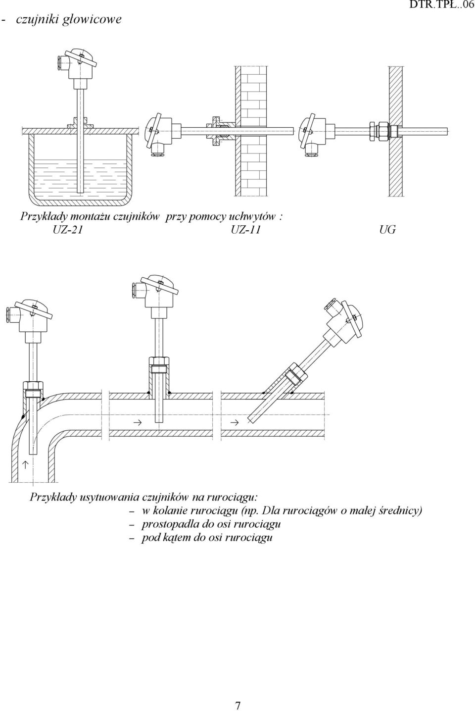 UZ-11 UG Przykłady usytuowania czujników na rurociągu: w kolanie