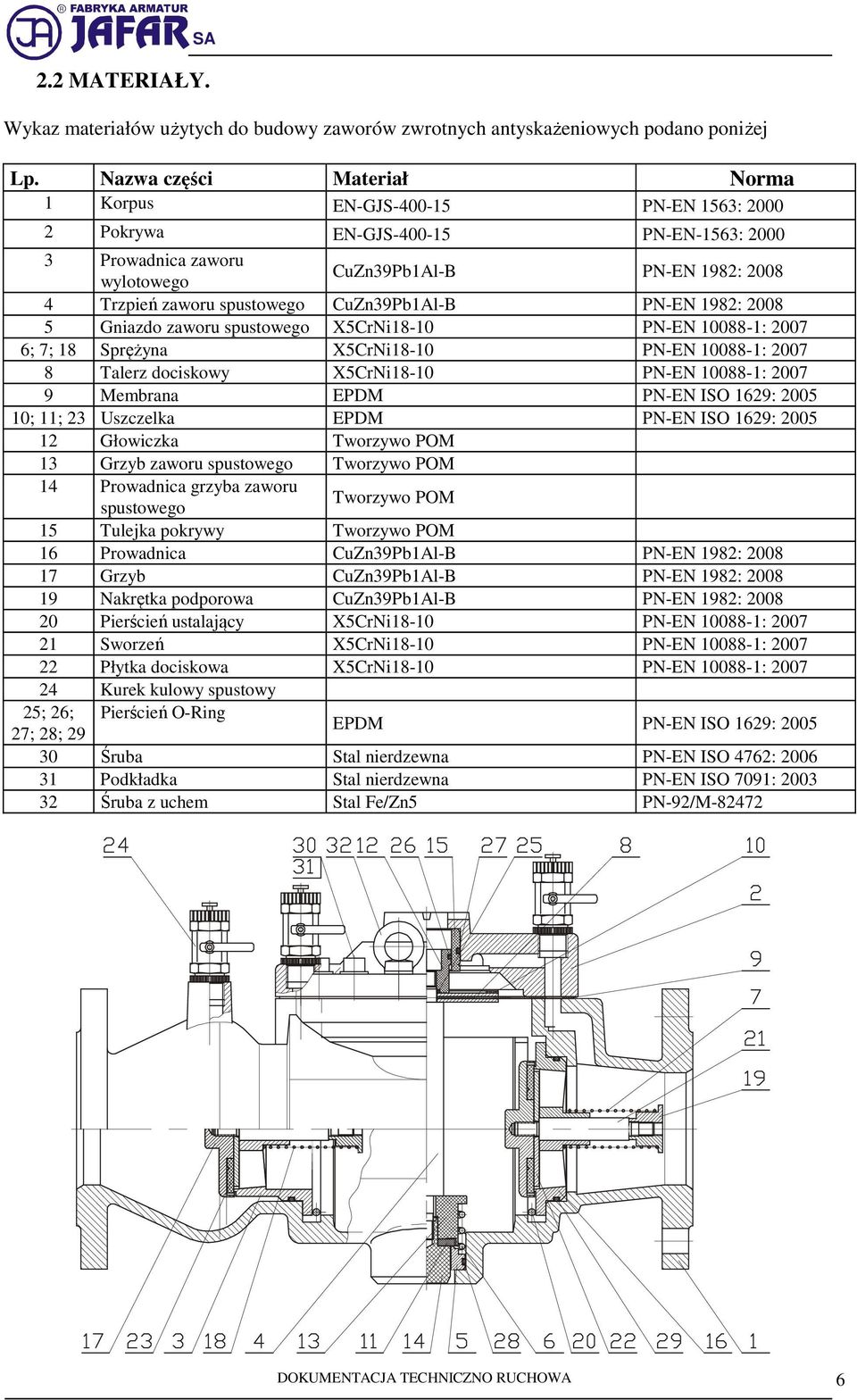 CuZn39Pb1Al-B PN-EN 1982: 2008 5 Gniazdo zaworu spustowego X5CrNi18-10 PN-EN 10088-1: 2007 6; 7; 18 Sprężyna X5CrNi18-10 PN-EN 10088-1: 2007 8 Talerz dociskowy X5CrNi18-10 PN-EN 10088-1: 2007 9