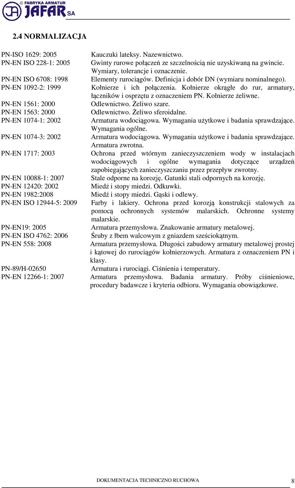 Kołnierze okrągłe do rur, armatury, łączników i osprzętu z oznaczeniem PN. Kołnierze żeliwne. PN-EN 1561: 2000 Odlewnictwo. Żeliwo szare. PN-EN 1563: 2000 Odlewnictwo. Żeliwo sferoidalne.