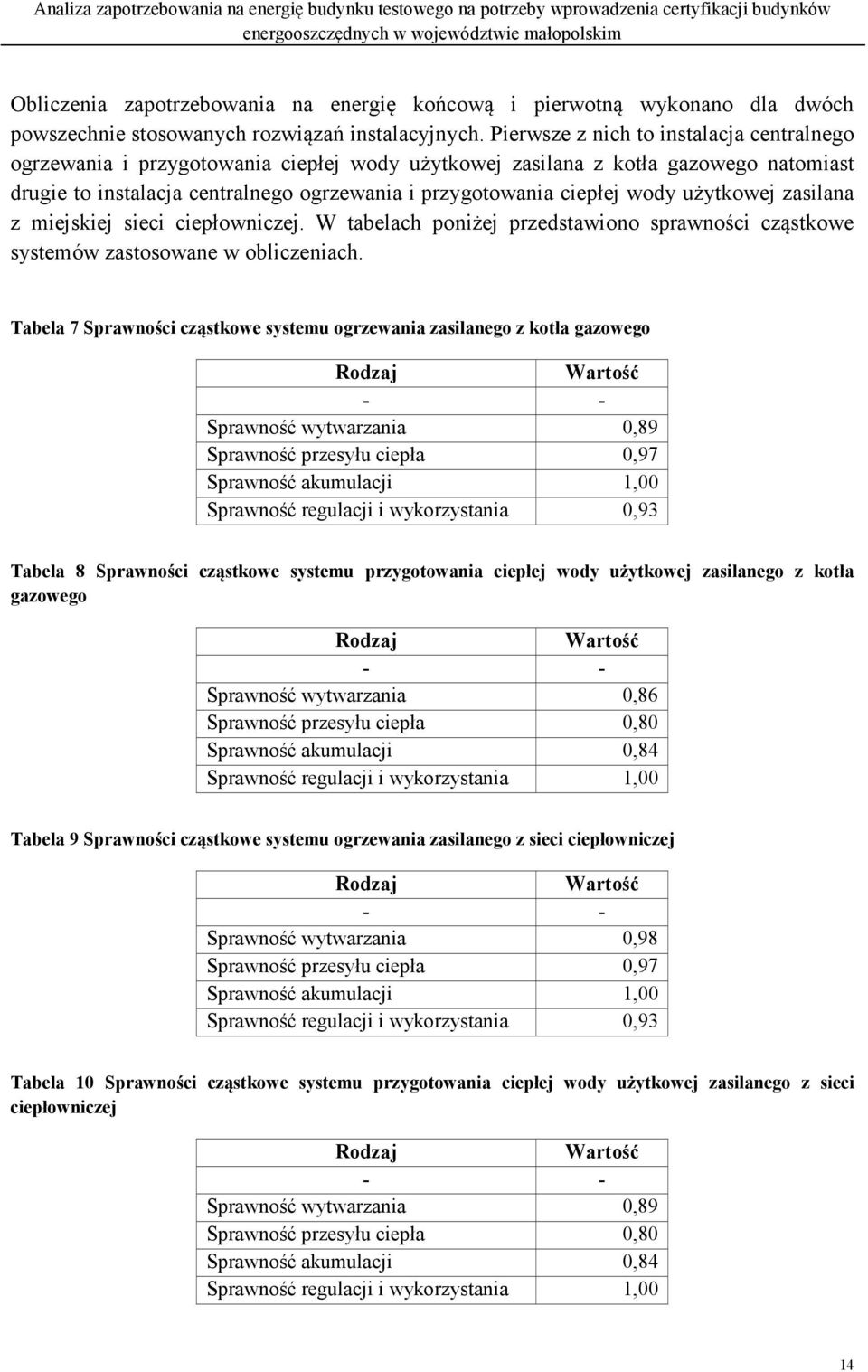 wody użytkowej zasilana z miejskiej sieci ciepłowniczej. W tabelach poniżej przedstawiono sprawności cząstkowe systemów zastosowane w obliczeniach.