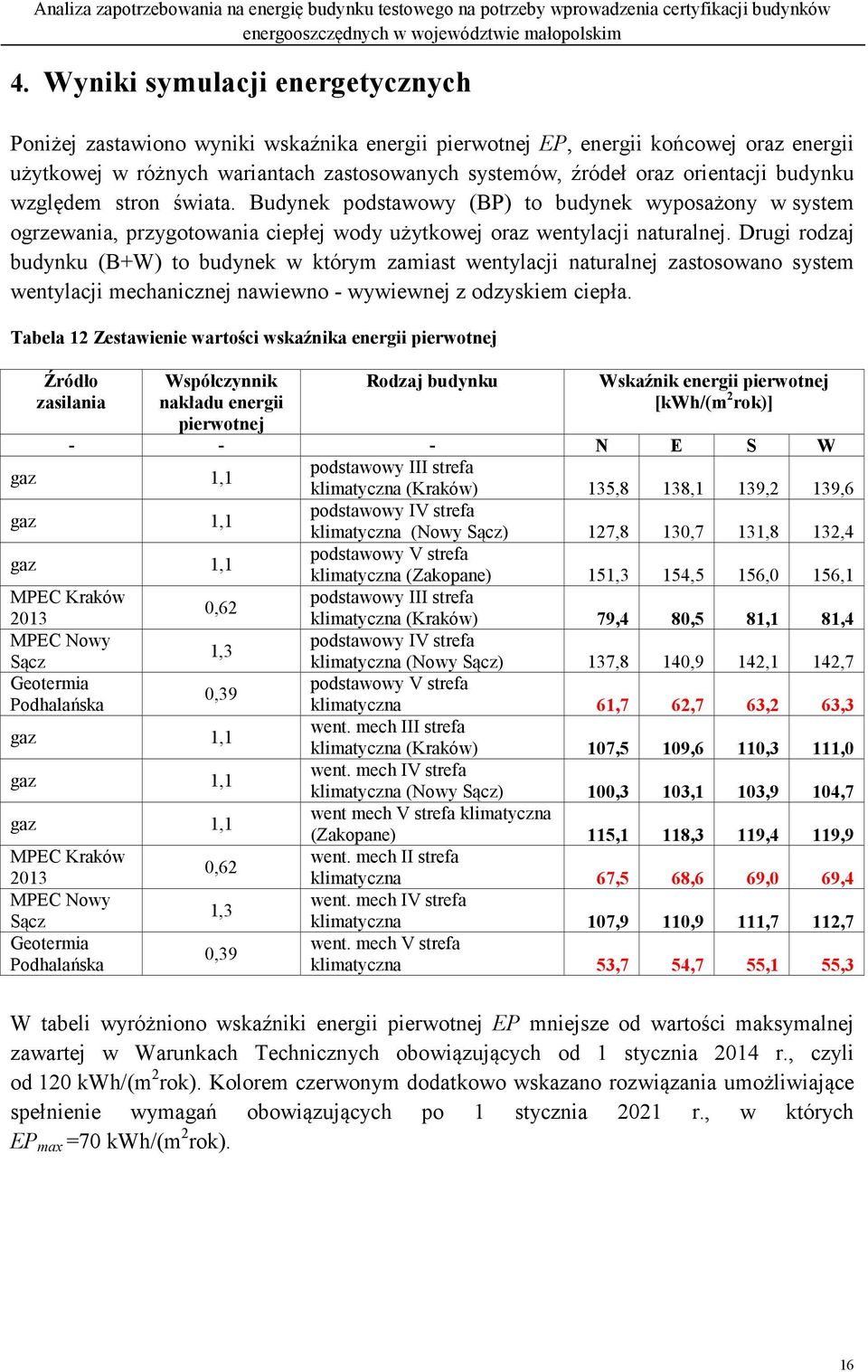 Drugi rodzaj budynku (B+W) to budynek w którym zamiast wentylacji naturalnej zastosowano system wentylacji mechanicznej nawiewno - wywiewnej z odzyskiem ciepła.