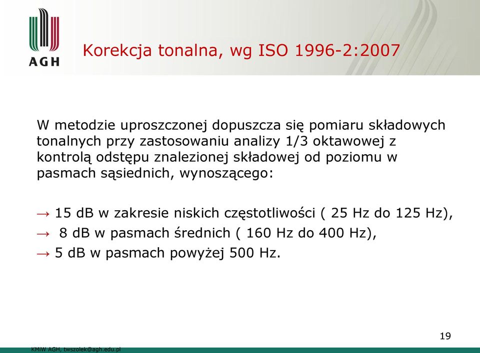 poziomu w pasmach sąsiednich, wynoszącego: 15 db w zakresie niskich częstotliwości ( 25 Hz do 125