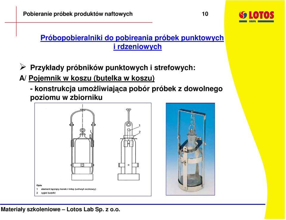 punktowych i strefowych: A/ Pojemnik w koszu (butelka w koszu) -