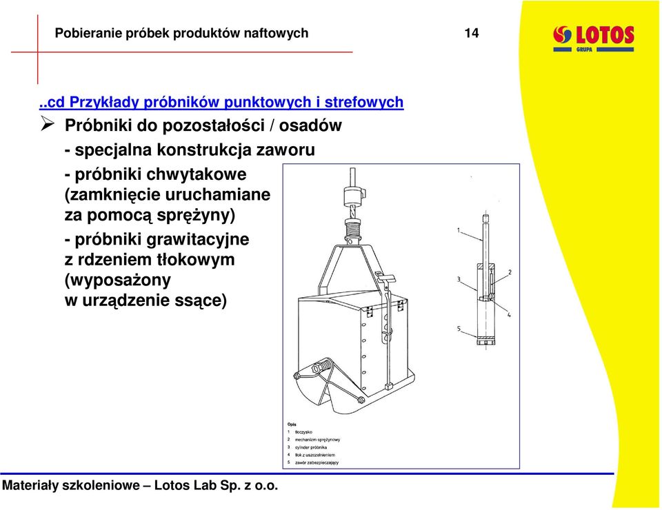 / osadów - specjalna konstrukcja zaworu - próbniki chwytakowe (zamknięcie