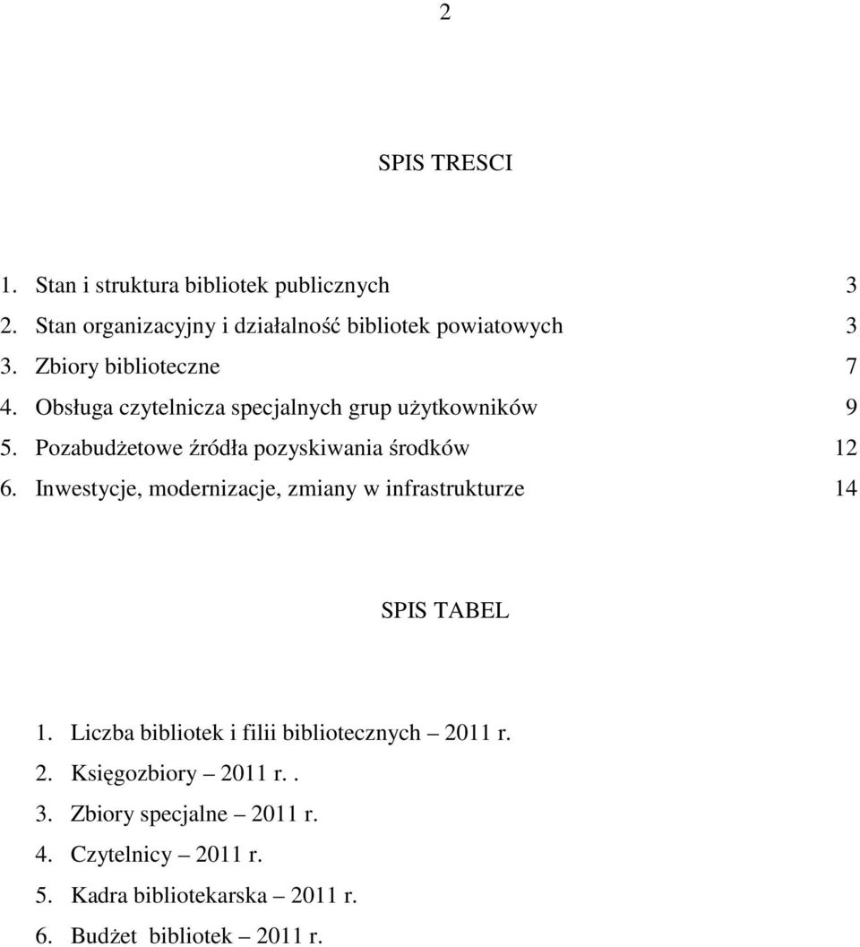 Pozabudżetowe źródła pozyskiwania środków 12 6. Inwestycje, modernizacje, zmiany w infrastrukturze 14 SPIS TABEL 1.