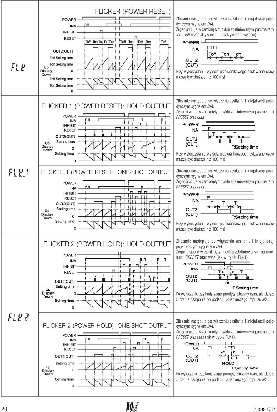 FLICKER 1 (POWER RESET): HOLD OUTPUT Zliczanie nastêpuje po w³¹czeniu zasilania i inicjalizacji pojedynczym sygna³em INA. Zegar pracuje w zamkniêtym cyklu zdefiniowanym parametrami PRESET oraz out.