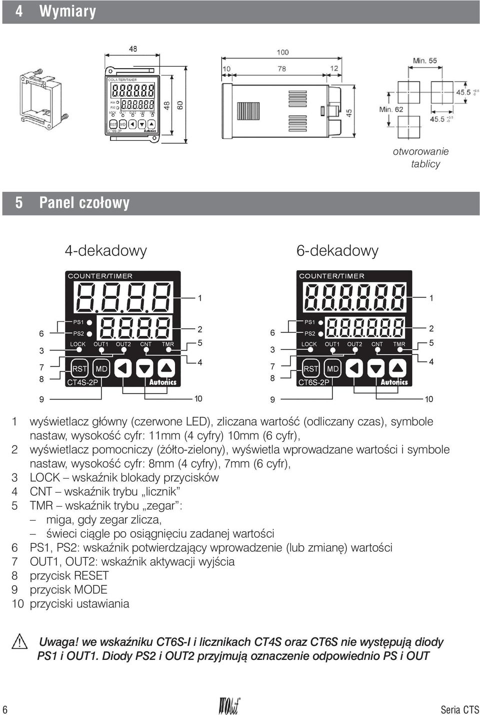 licznik 5 TMR wskaÿnik trybu zegar : miga, gdy zegar zlicza, œwieci ci¹gle po osi¹gniêciu zadanej wartoœci 6 PS1, PS2: wskaÿnik potwierdzaj¹cy wprowadzenie (lub zmianê) wartoœci 7 OUT1, OUT2: