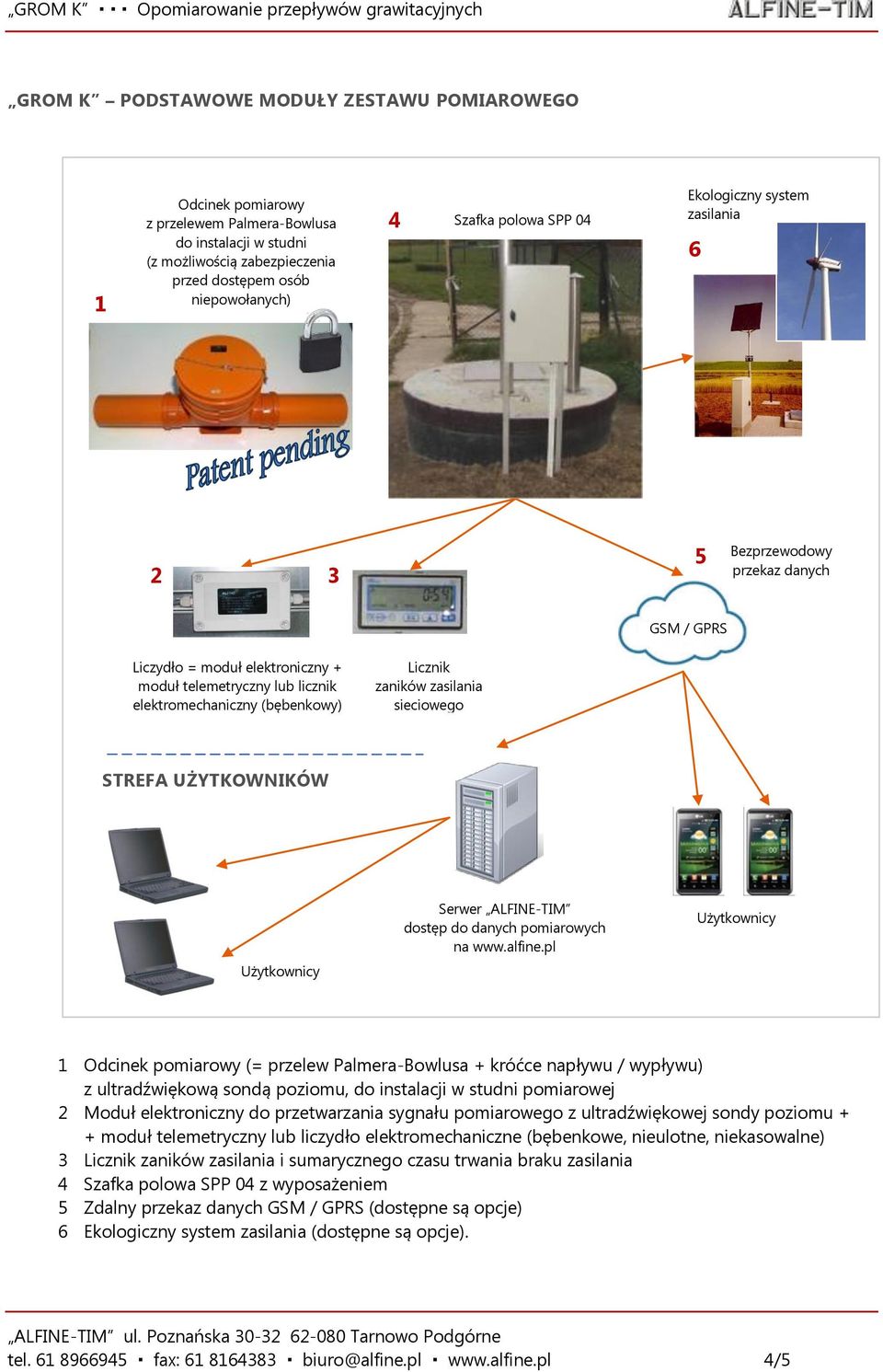 elektromechaniczny (bębenkowy) Licznik zaników zasilania sieciowego STREFA UŻYTKOWNIKÓW Użytkownicy Serwer ALFINE-TIM dostęp do danych pomiarowych na www.alfine.