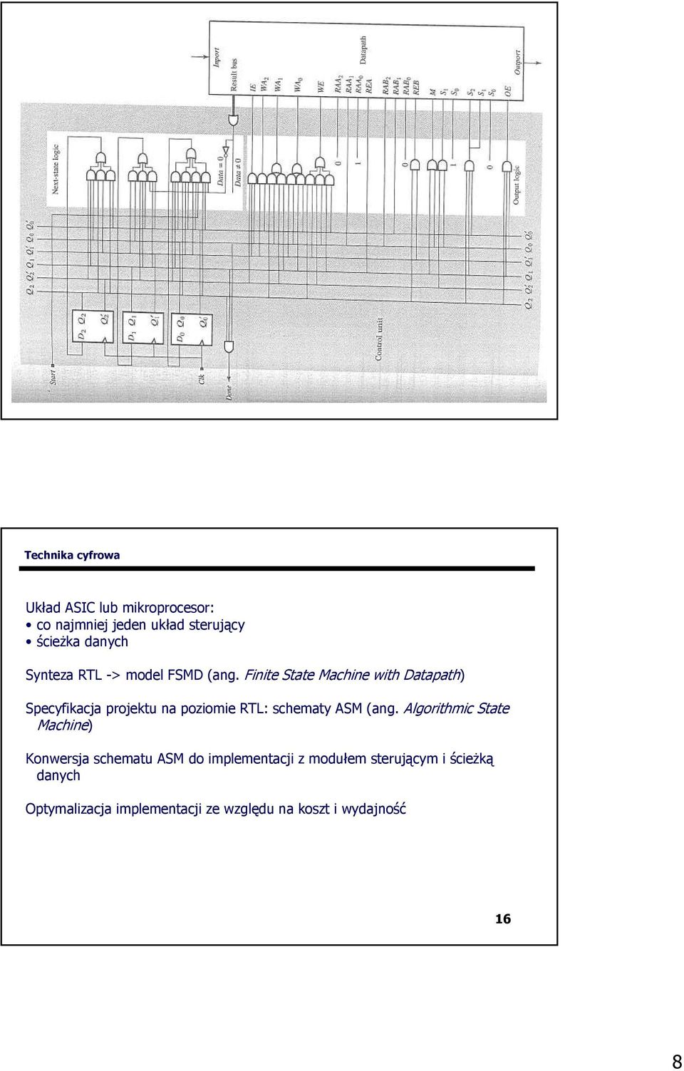 Finite State Machine with Datapath) Specyfikacja projektu na poziomie RTL: schematy ASM (ang.
