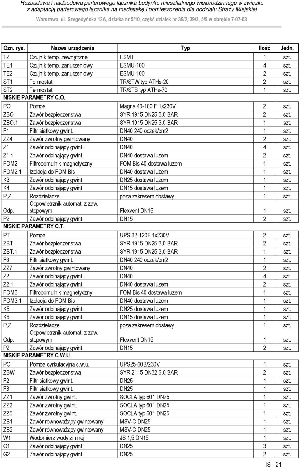 F1 Filtr siatkowy gwint DN40 40 oczek/cm 1 szt ZZ4 Zawór zwrotny gwintowany DN40 szt Z1 Zawór odcinający gwint DN40 4 szt Z11 Zawór odcinający gwint DN40 dostawa luzem szt FOM Filtroodmulnik