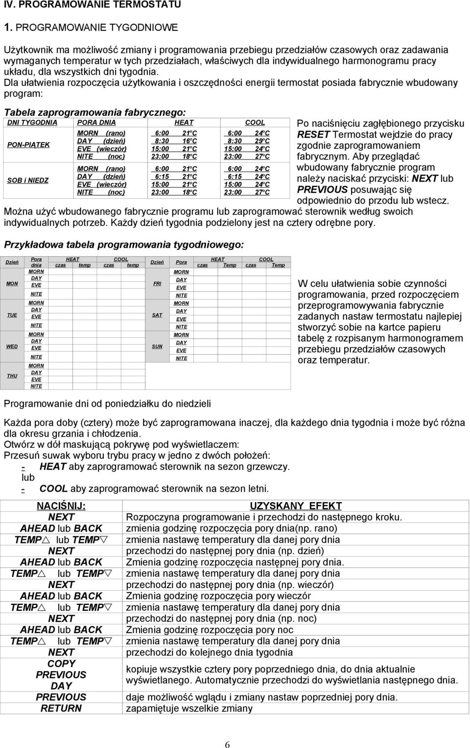 harmonogramu pracy układu, dla wszystkich dni tygodnia.