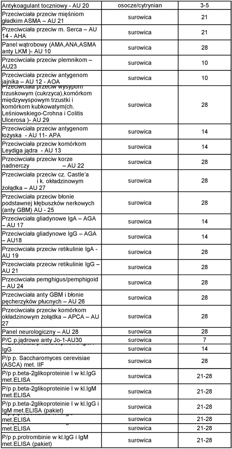 Przeciwciała przeciw wysypom trzuskowym (cukrzyca),komórkom międzywyspowym trzustki i komórkom kubkowatym(ch.