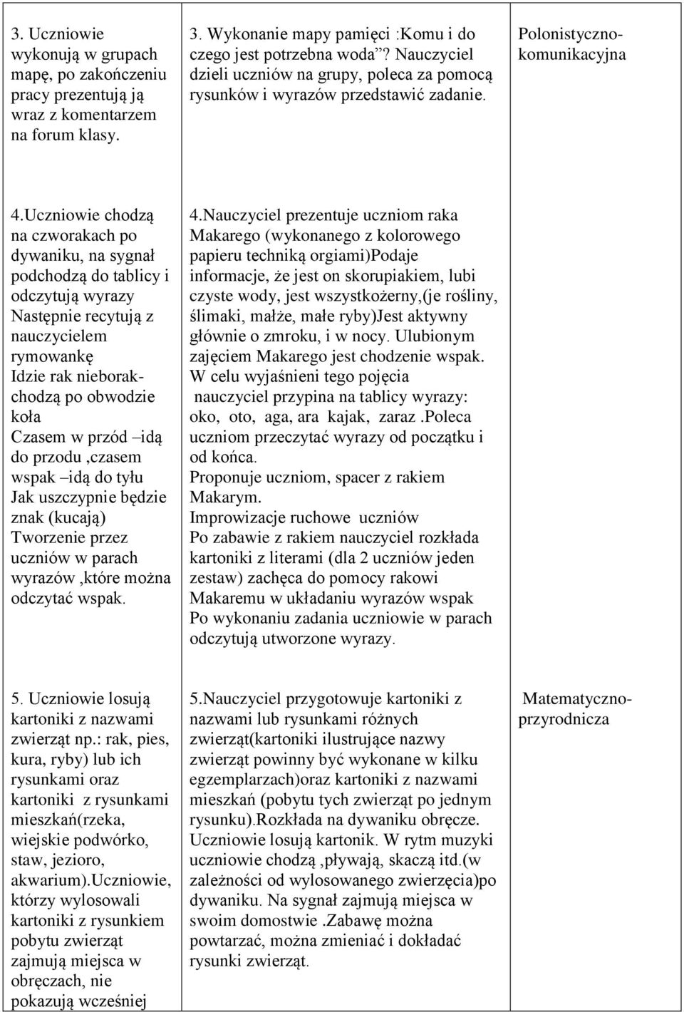 Uczniowie chodzą na czworakach po dywaniku, na sygnał podchodzą do tablicy i odczytują wyrazy Następnie recytują z nauczycielem rymowankę Idzie rak nieborakchodzą po obwodzie koła Czasem w przód idą