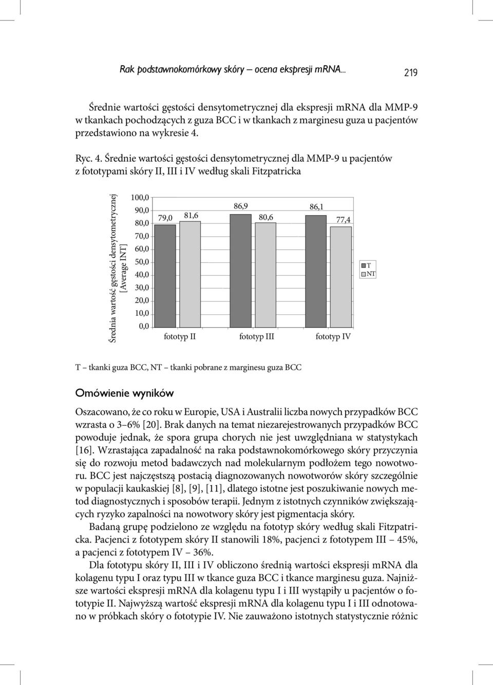 Ryc. 4.