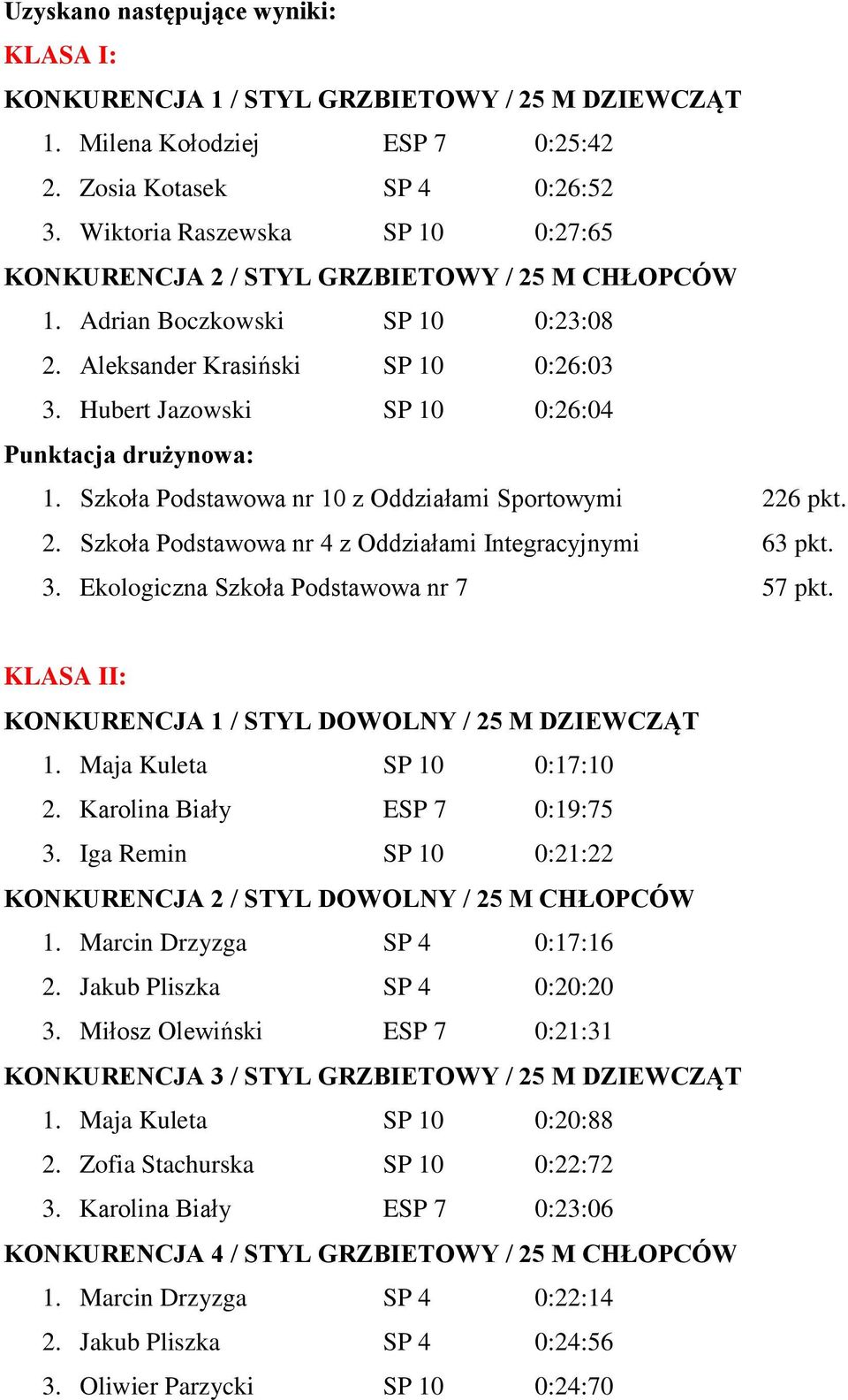 Hubert Jazowski SP 10 0:26:04 Punktacja drużynowa: 1. Szkoła Podstawowa nr 10 z Oddziałami Sportowymi 226 pkt. 2. Szkoła Podstawowa nr 4 z Oddziałami Integracyjnymi 63 pkt. 3.