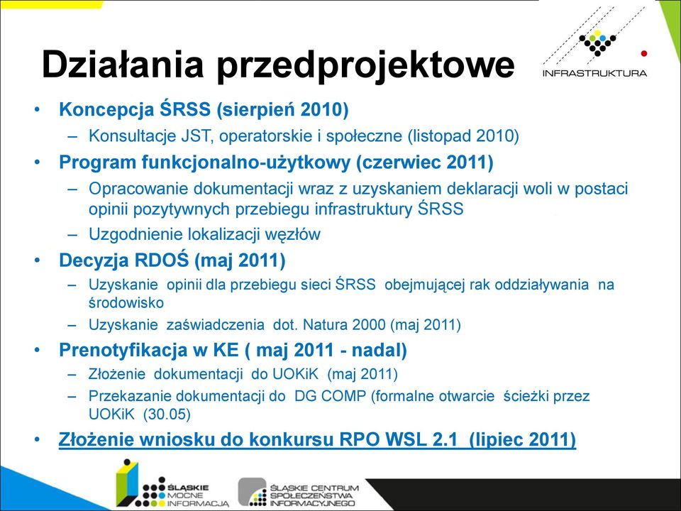 opinii dla przebiegu sieci ŚRSS obejmującej rak oddziaływania na środowisko Uzyskanie zaświadczenia dot.