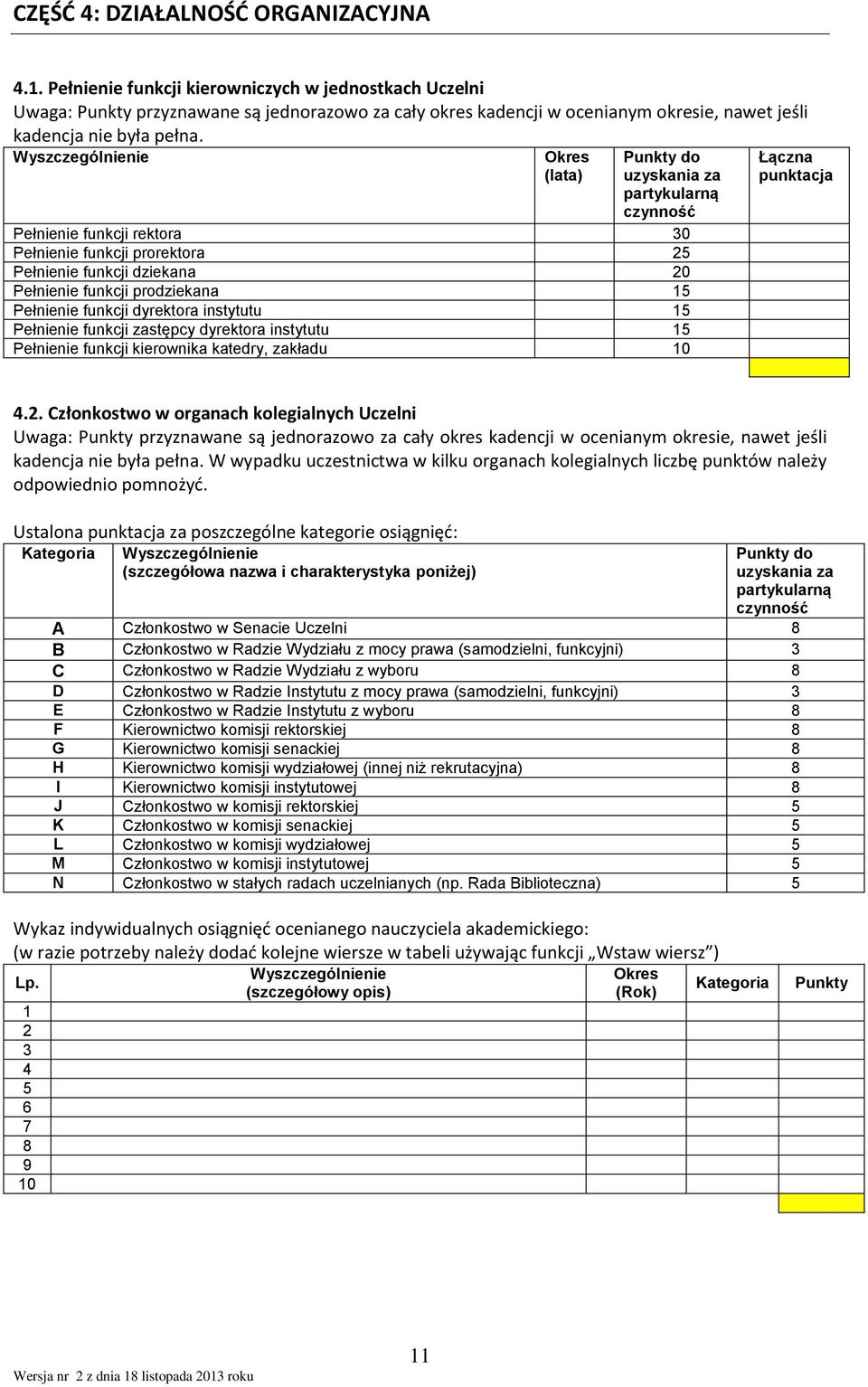 (lata) do Pełnienie funkcji rektora 0 Pełnienie funkcji prorektora Pełnienie funkcji dziekana 0 Pełnienie funkcji prodziekana Pełnienie funkcji dyrektora instytutu Pełnienie funkcji zastępcy