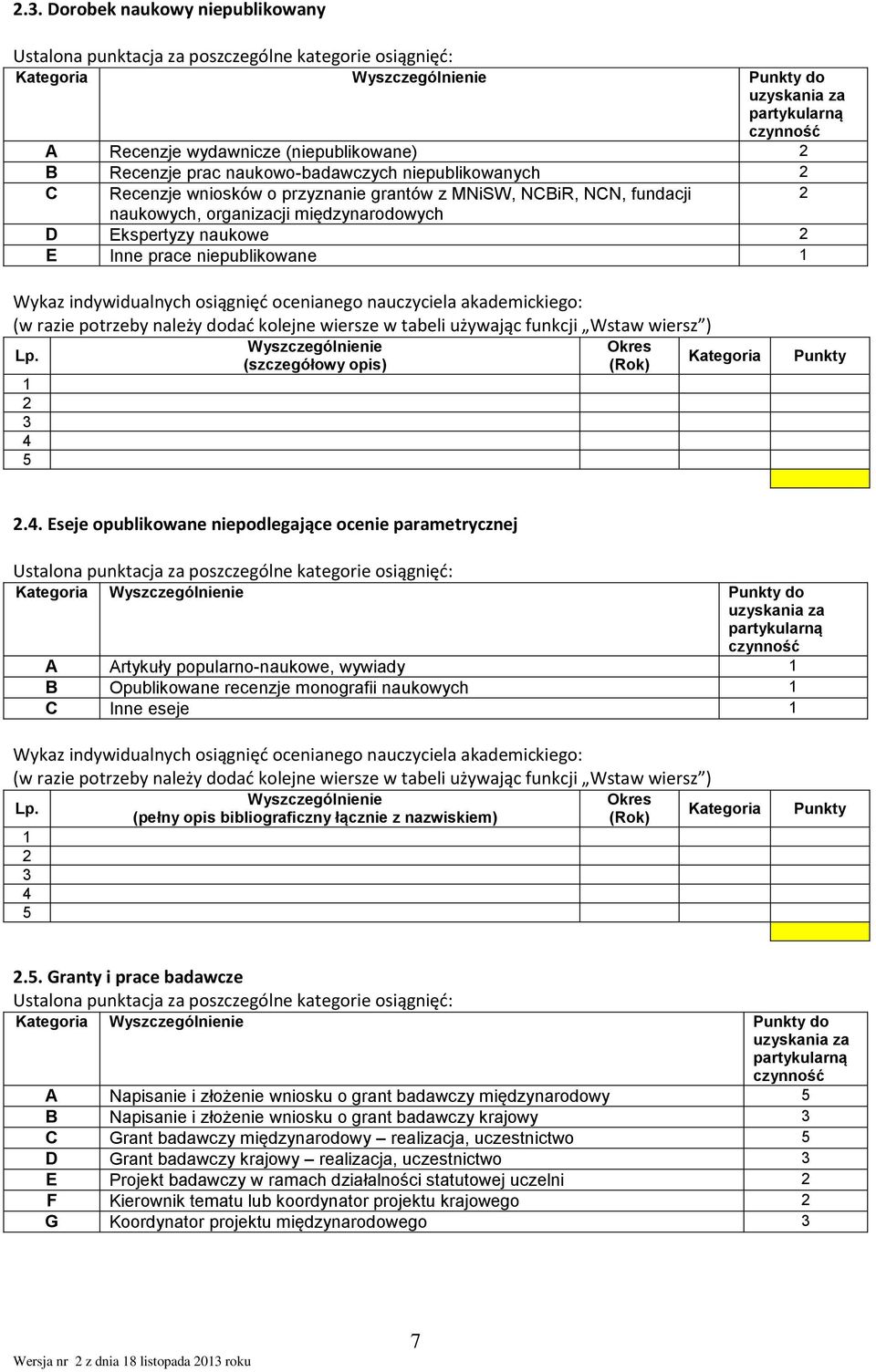 . Eseje opublikowane niepodlegające ocenie parametrycznej do A Artykuły popularno-naukowe, wywiady B Opublikowane recenzje monografii naukowych C Inne eseje (pełny opis bibliograficzny łącznie z